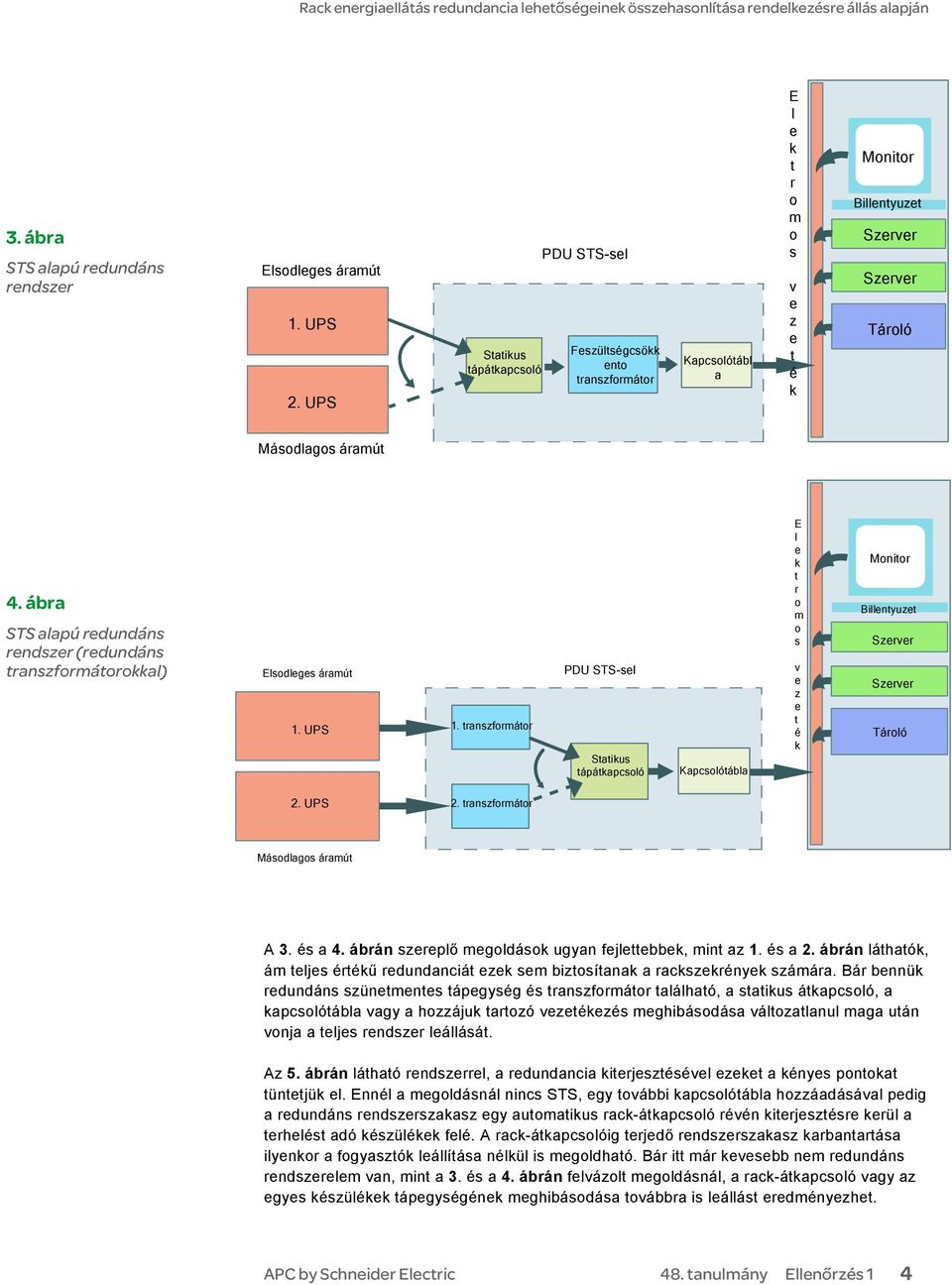 ábra STS alapú rdundáns rndszr (rdundáns ranszfrmáral) Elsdlgs áramú 1. UPS 1. ranszfrmár PDU STS-sl Saius ápáapcsló Kapcslóábla E l r m s v z é Mnir Billnyuz Szrvr Szrvr Tárló 2. UPS 2.