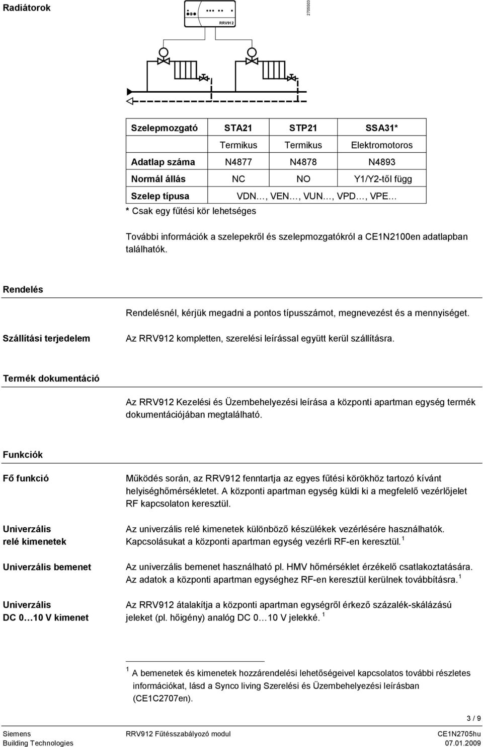 Rendelés Rendelésnél, kérjük megadni a pontos típusszámot, megnevezést és a mennyiséget. Szállítási terjedelem Az kompletten, szerelési leírással együtt kerül szállításra.