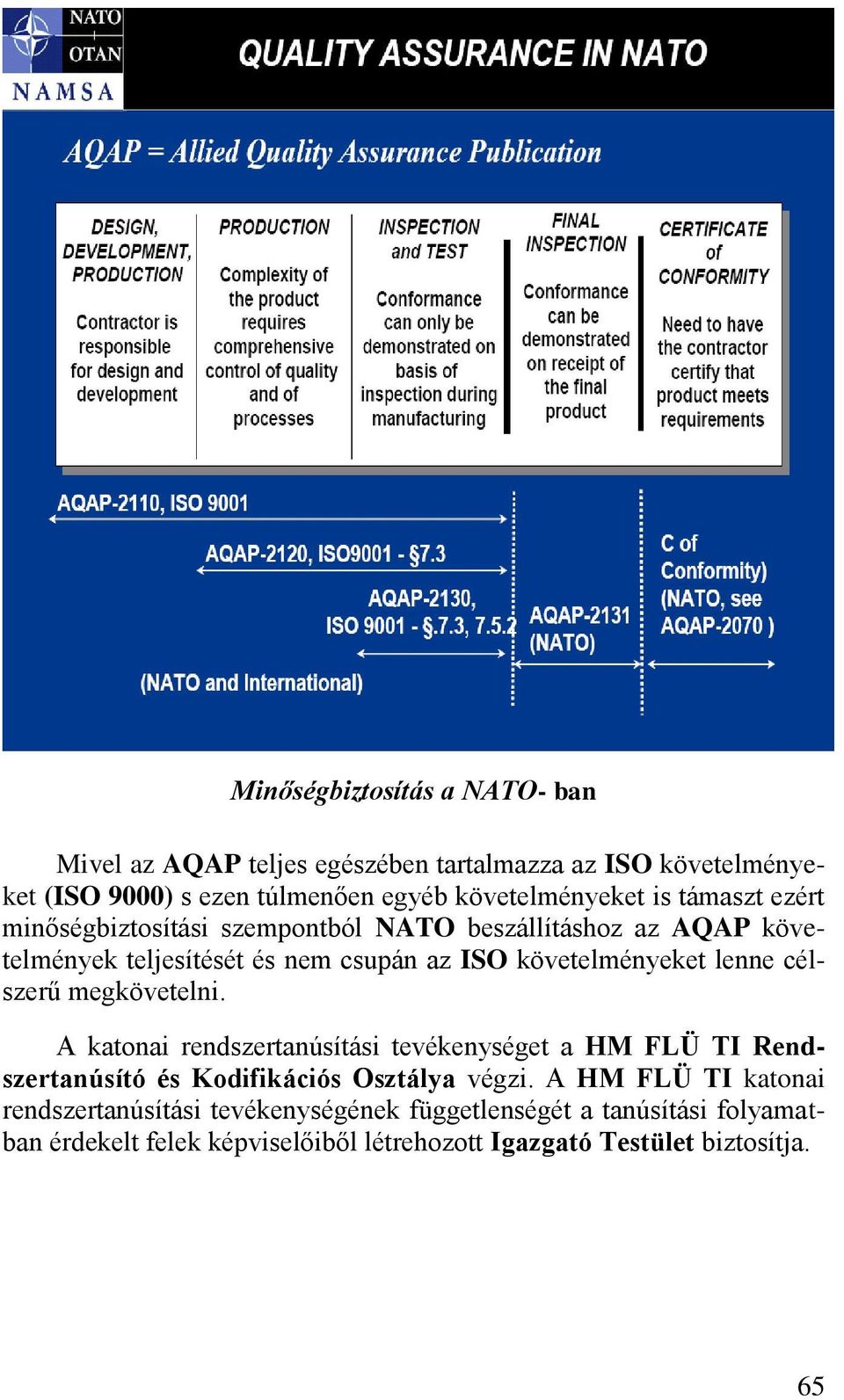 célszerű megkövetelni. A katonai rendszertanúsítási tevékenységet a HM FLÜ TI Rendszertanúsító és Kodifikációs Osztálya végzi.