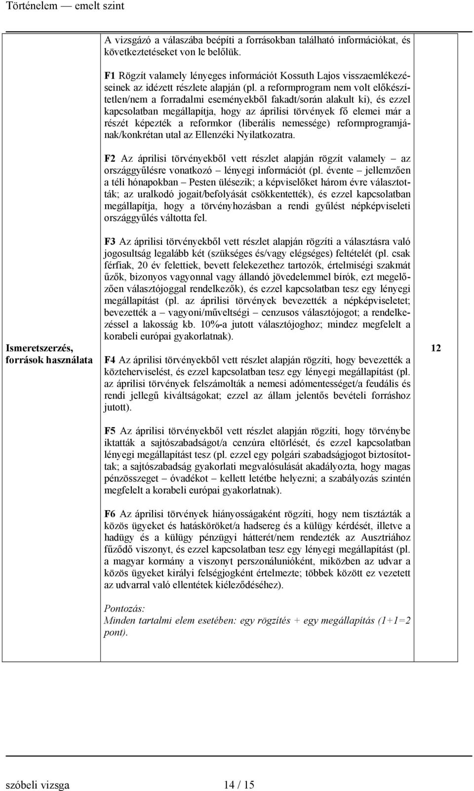 a reformprogram nem volt előkészítetlen/nem a forradalmi eseményekből fakadt/során alakult ki), és ezzel kapcsolatban megállapítja, hogy az áprilisi törvények fő elemei már a részét képezték a