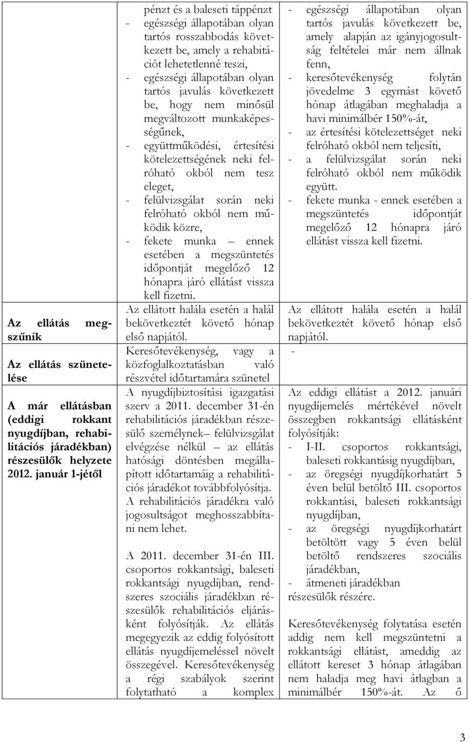 következett be, hogy nem minősül megváltozott munkaképességűnek, - együttműködési, értesítési kötelezettségének neki felróható okból nem tesz eleget, - felülvizsgálat során neki felróható okból nem