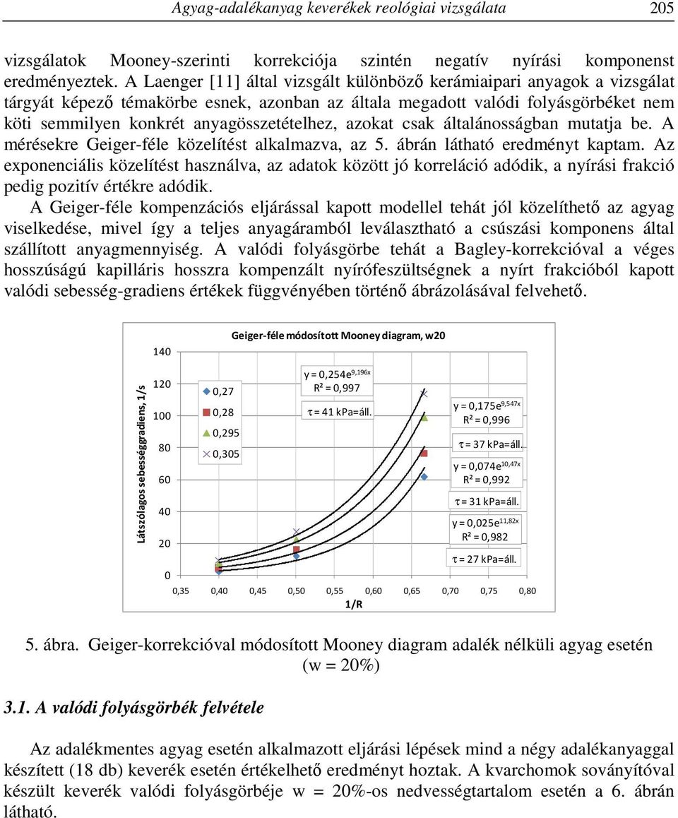 anyagösszetételhez, azokat csak általánosságban mutatja be. A mérésekre Geiger-féle közelítést alkalmazva, az 5. ábrán látható eredményt kaptam.