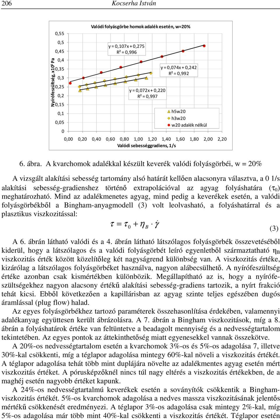 A kvarchomok adalékkal készült keverék valódi folyásgörbéi, w = 2% A vizsgált alakítási sebesség tartomány alsó határát kellően alacsonyra választva, a 1/s alakítási sebesség-gradienshez történő