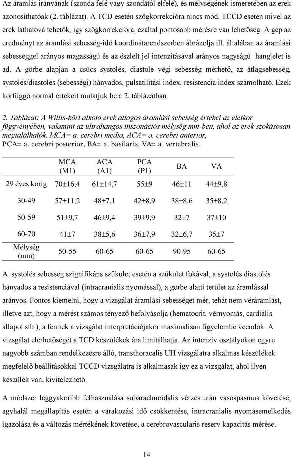 A gép az eredményt az áramlási sebesség-idő koordinátarendszerben ábrázolja ill. általában az áramlási sebességgel arányos magasságú és az észlelt jel intenzitásával arányos nagyságú hangjelet is ad.