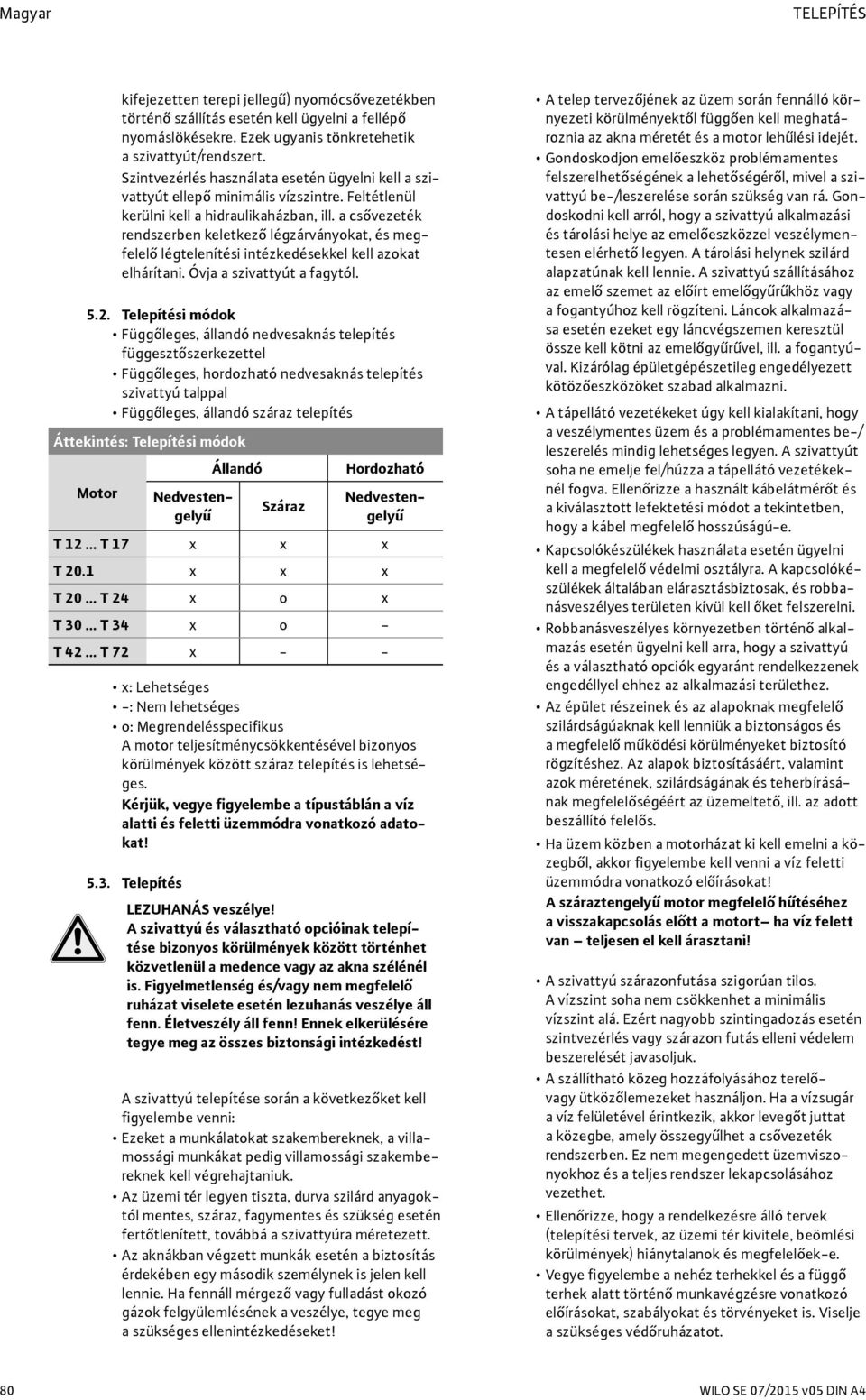 a csővezeték rendszerben keletkező légzárványokat, és megfelelő légtelenítési intézkedésekkel kell azokat elhárítani. Óvja a szivattyút a fagytól. 5.2.