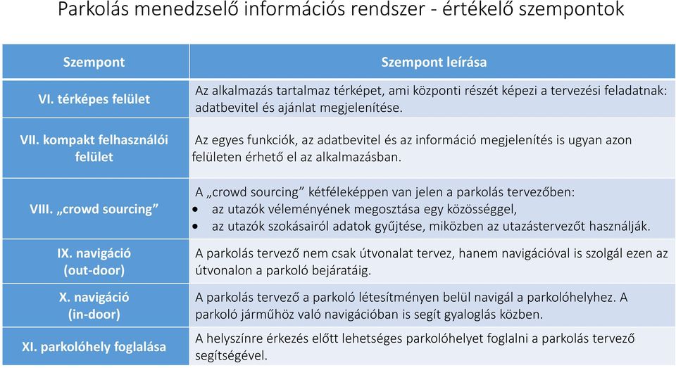 Az egyes funkciók, az adatbevitel és az információ megjelenítés is ugyan azon felületen érhető el az alkalmazásban.