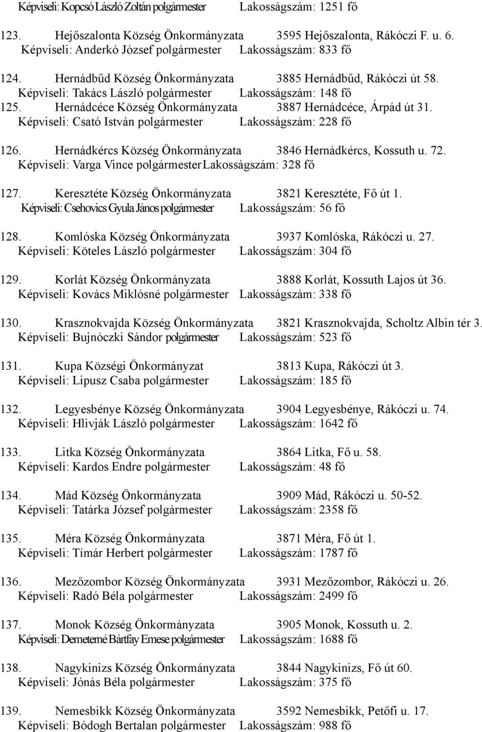 Hernádcéce Község Önkormányzata 3887 Hernádcéce, Árpád út 31. Képviseli: Csató István polgármester Lakosságszám: 228 fő 126. Hernádkércs Község Önkormányzata 3846 Hernádkércs, Kossuth u. 72.