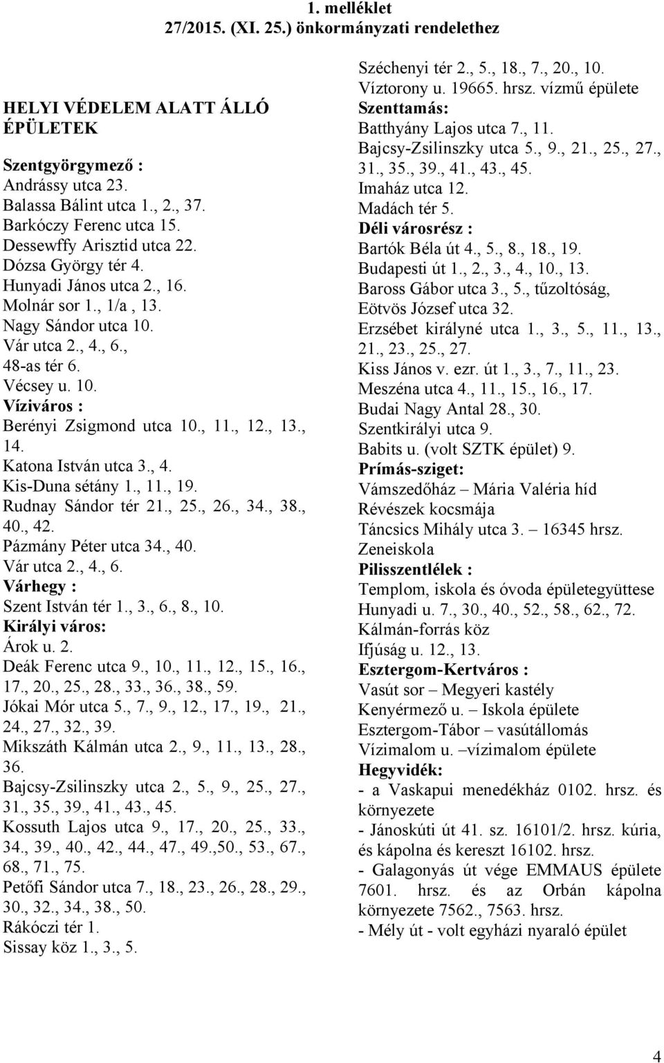 , 11., 12., 13., 14. Katona István utca 3., 4. Kis-Duna sétány 1., 11., 19. Rudnay Sándor tér 21., 25., 26., 34., 38., 40., 42. Pázmány Péter utca 34., 40. Vár utca 2., 4., 6.