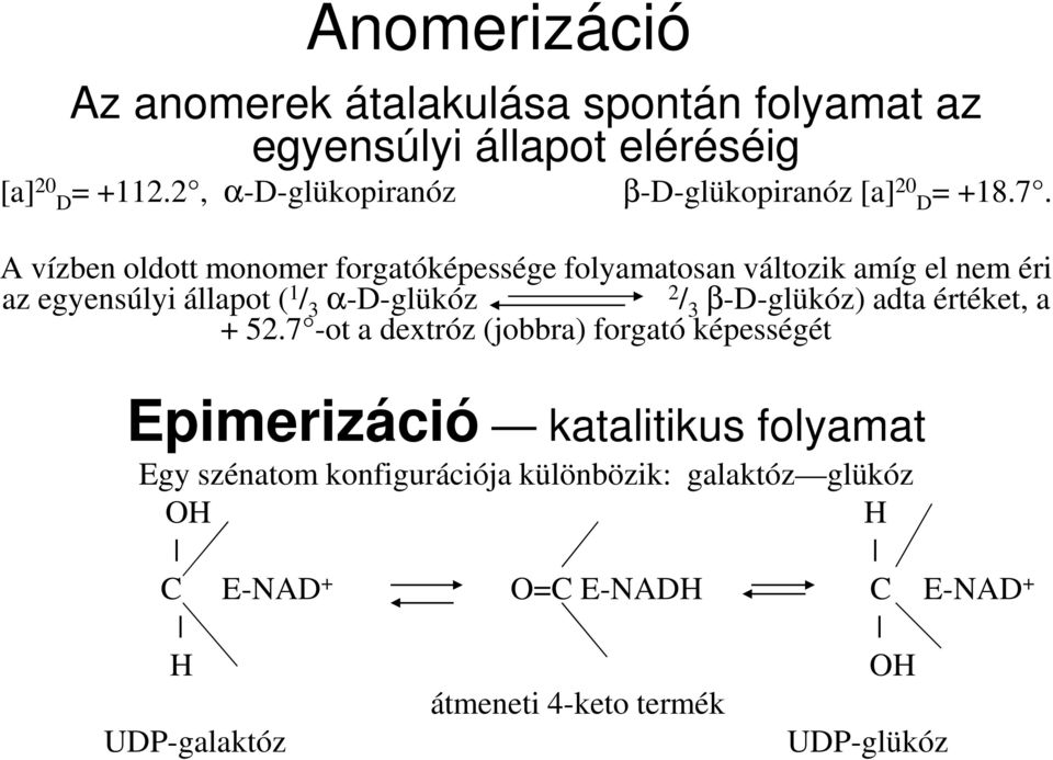A vízben oldott monomer forgatóképessége folyamatosan változik amíg el nem éri az egyensúlyi állapot ( 1 / 3 α-d-glükóz 2 / 3