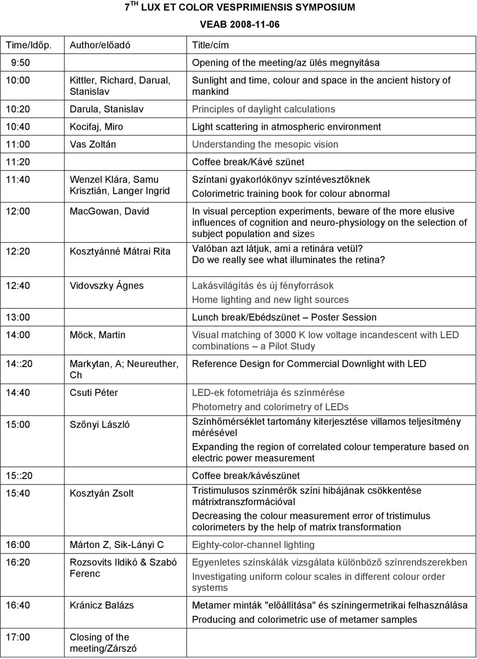 Stanislav Principles of daylight calculations 10:40 Kocifaj, Miro Light scattering in atmospheric environment 11:00 Vas Zoltán Understanding the mesopic vision 11:20 Coffee break/kávé szünet 11:40
