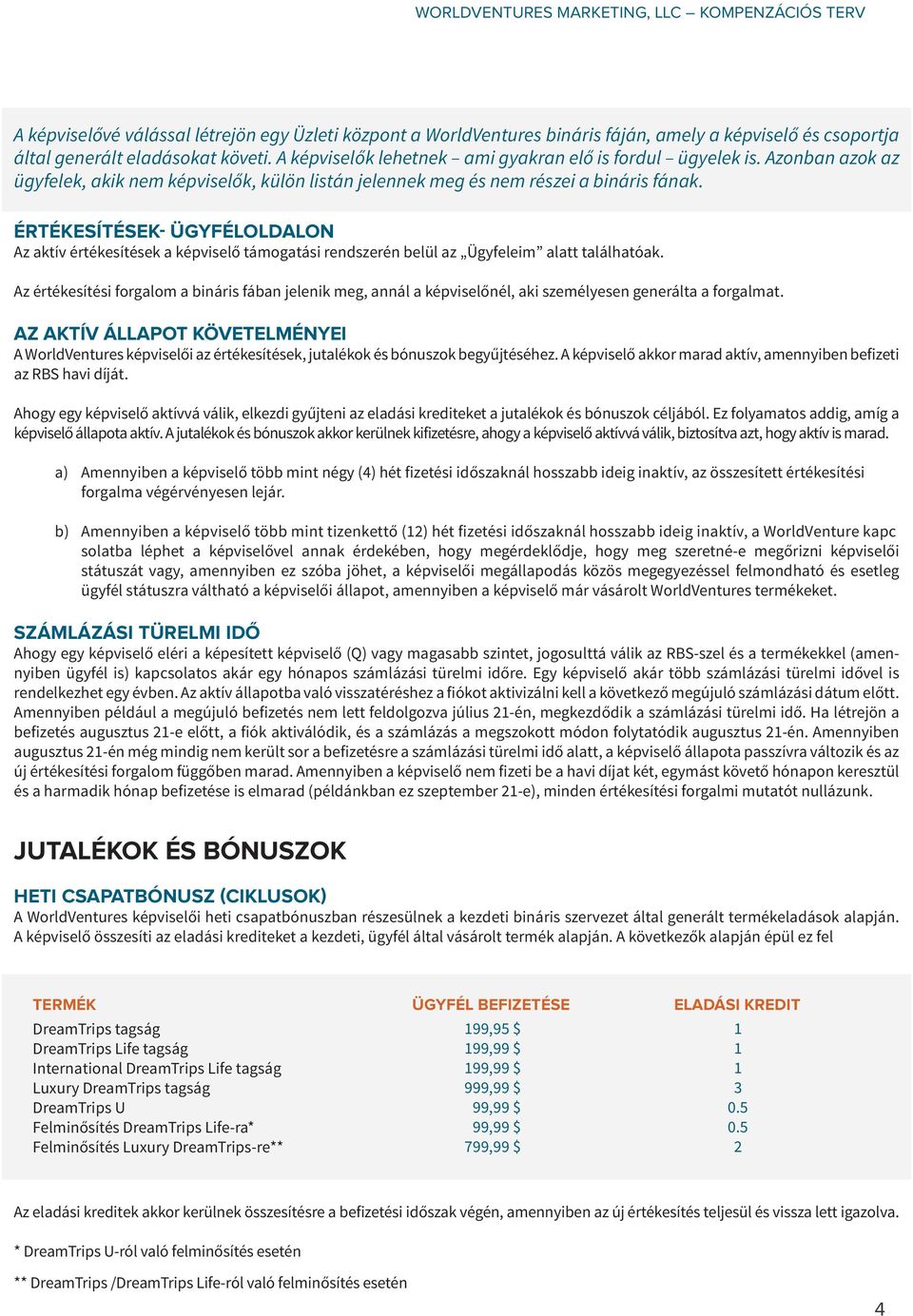 ÉRTÉKESÍTÉSEK- ÜGYFÉLOLDALON Az aktív értékesítések a képviselő támogatási rendszerén belül az Ügyfeleim alatt találhatóak.