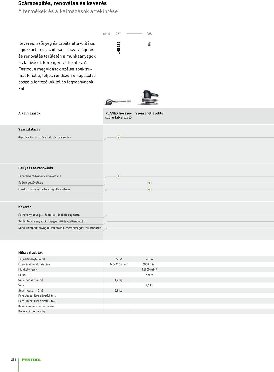 LHS 225 TPE Alkalmazások PLANEX hosszúszárú falcsiszoló Szőnyegeltávolító Szárazfalazás Gipszkarton és szárazfalazás csiszolása Felújítás és renoválás Tapétamaradványok eltávolítása