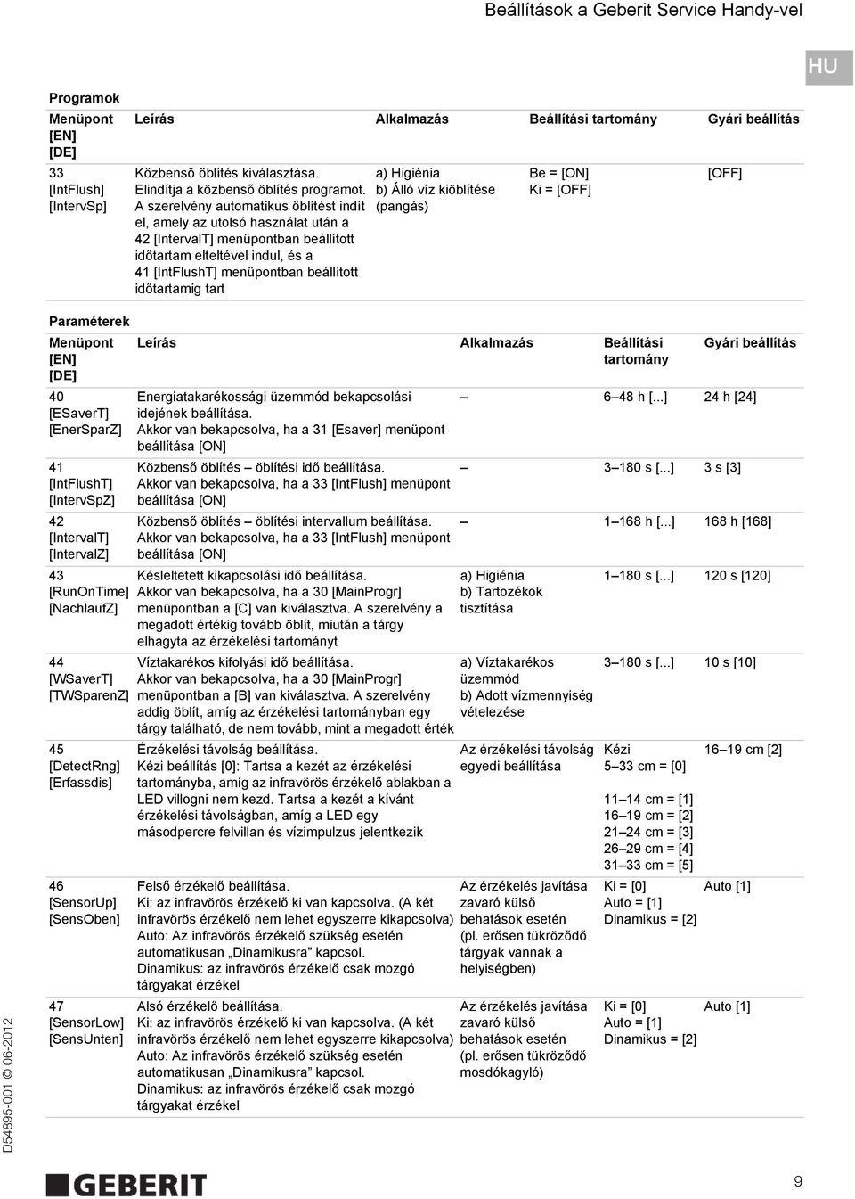 A szerelvény automatikus öblítést indít el, amely az utolsó használat után a 4 [IntervalT] menüpontban beállított időtartam elteltével indul, és a 4 [IntFlushT] menüpontban beállított időtartamig