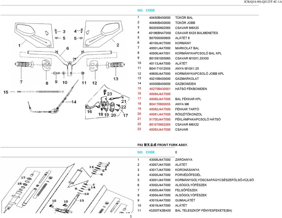 25 12 40600J4AT000 KORMÁNYKAPCSOLÓ JOBB KPL 13 40210B430000 GÁZMARKOLAT 14 40300B430000 GÁZBOWDEN 15 40270B430001 HÁTSÓ FÉKBOWDEN 16 40084J4AT000 17 40080J4AT000 BAL FÉKKAR KPL 18 B04170600055 ANYA