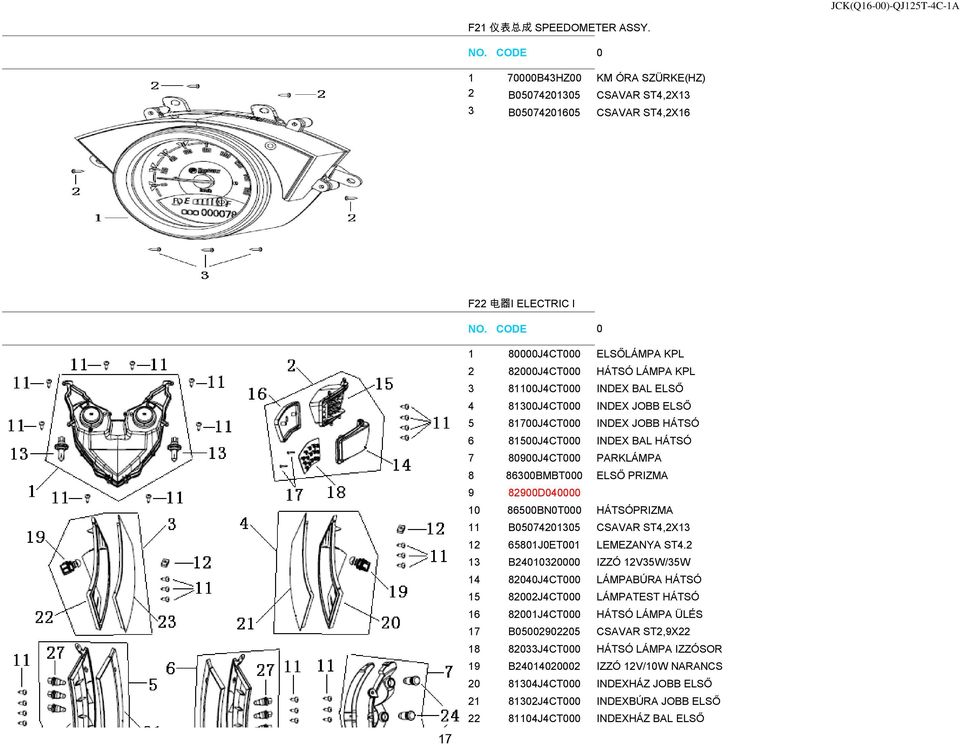 BAL ELSŐ 4 81300J4CT000 INDEX JOBB ELSŐ 5 81700J4CT000 INDEX JOBB HÁTSÓ 6 81500J4CT000 INDEX BAL HÁTSÓ 7 80900J4CT000 PARKLÁMPA 8 86300BMBT000 ELSŐ PRIZMA 9 82900D040000 10 86500BN0T000 HÁTSÓPRIZMA