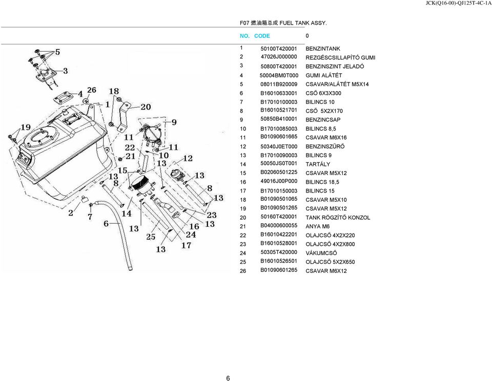 B17010100003 BILINCS 10 8 B16010521701 CSŐ 5X2X170 9 50850B410001 BENZINCSAP 10 B17010085003 BILINCS 8,5 11 B01090601665 CSAVAR M6X16 12 50340J0ET000 BENZINSZŰRŐ 13 B17010090003 BILINCS 9 14