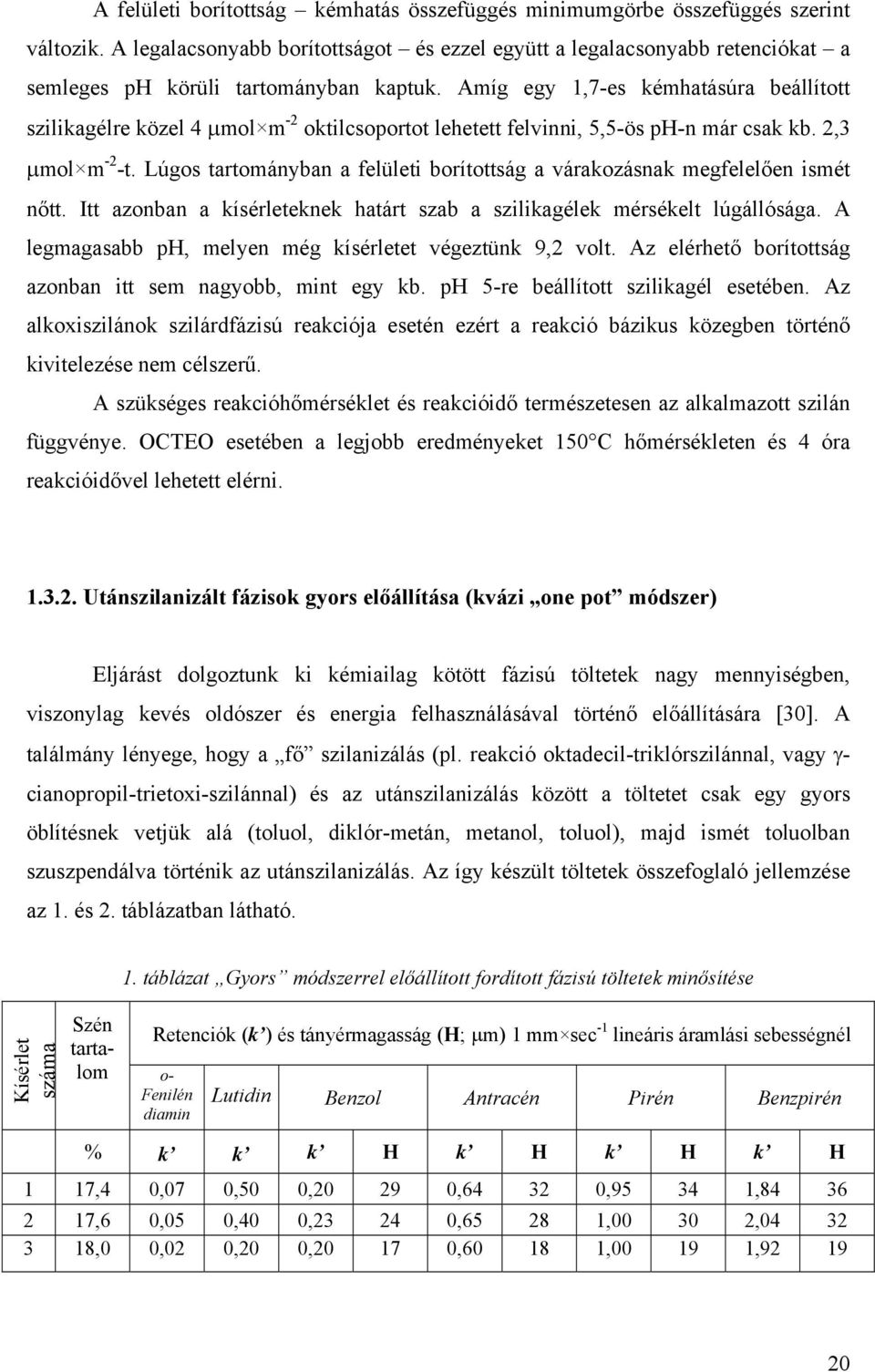 Amíg egy 1,7-es kémhatásúra beállított szilikagélre közel 4 µmol m -2 oktilcsoportot lehetett felvinni, 5,5-ös ph-n már csak kb. 2,3 µmol m -2 -t.