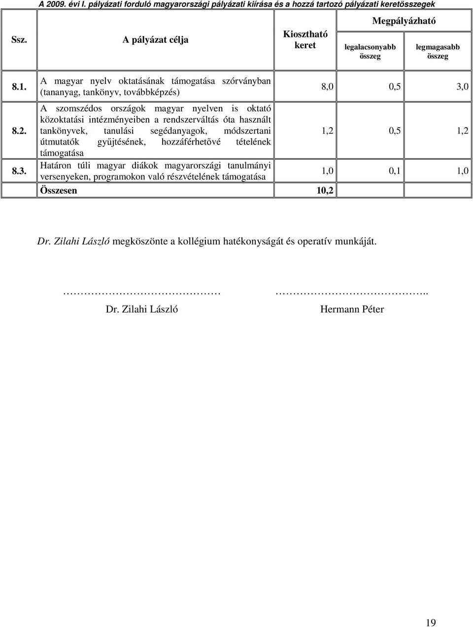 tankönyvek, tanulási segédanyagok, módszertani útmutatók győjtésének, hozzáférhetıvé tételének támogatása Határon túli magyar diákok magyarországi tanulmányi versenyeken, programokon való