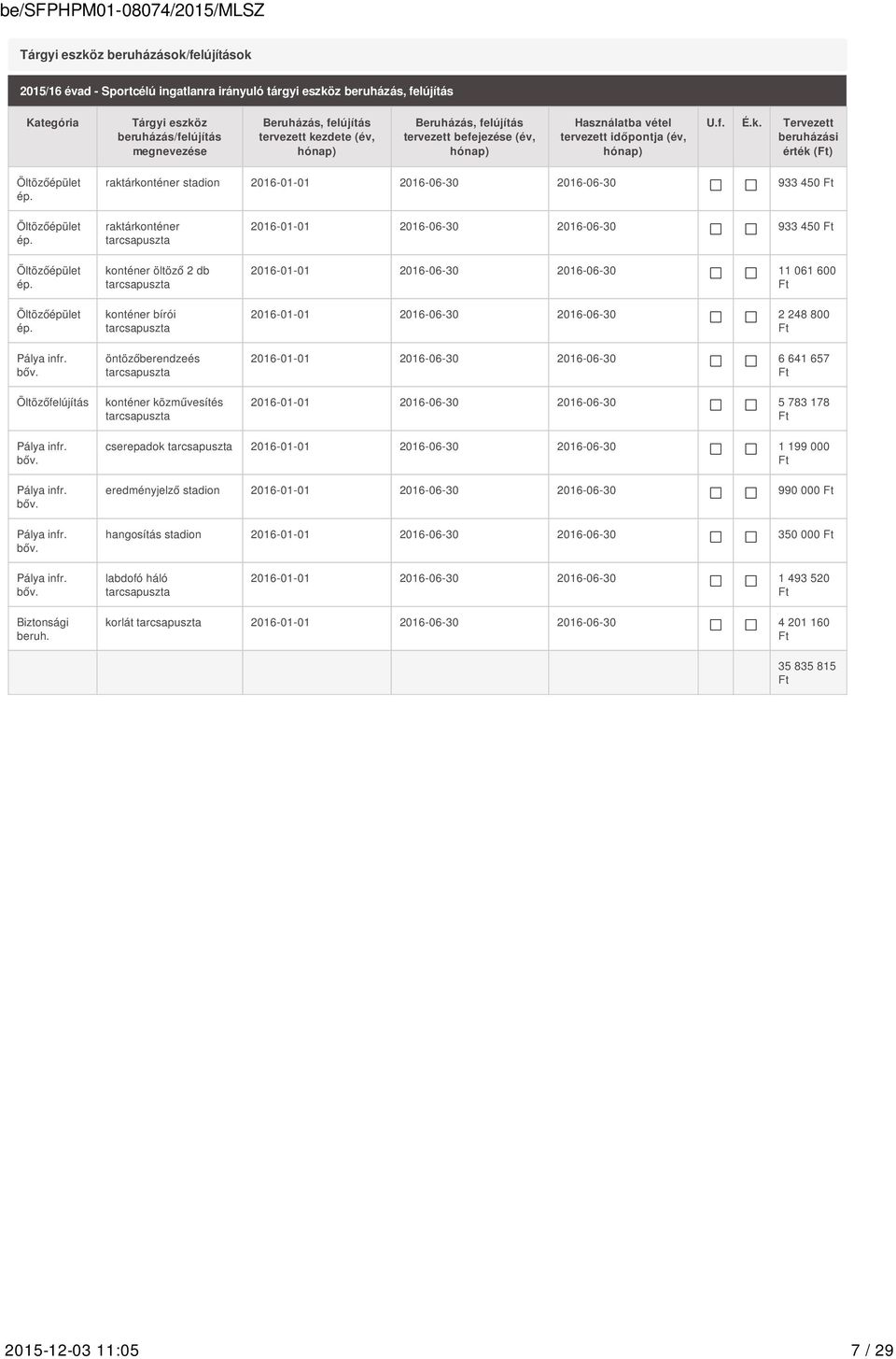 raktárkonténer stadion 2016-01-01 2016-06-30 2016-06-30 933 450 Ft Öltözőépület ép. Öltözőépület ép. Öltözőépület ép. Pálya infr. bőv.