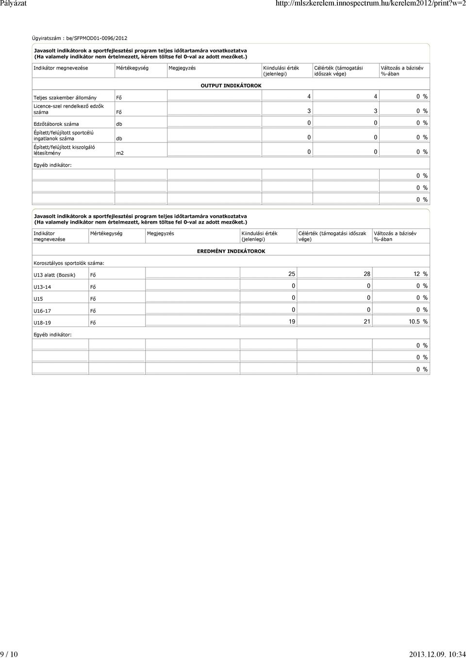 rendelkező edzők száma Edzőtáborok száma Épített/felújított sportcélú ingatlanok száma Épített/felújított kiszolgáló létesítmény Egyéb indikátor: Fő Fő db db m2 4 4 3 3 0 0 0 0 0 0 Javasolt