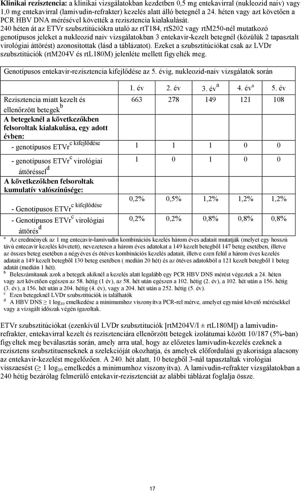 240 héten át az ETVr szubsztitúciókra utaló az rtt184, rts202 vagy rtm250-nél mutatkozó genotípusos jeleket a nukleozid naiv vizsgálatokban 3 entekavir-kezelt betegnél (közülük 2 tapasztalt