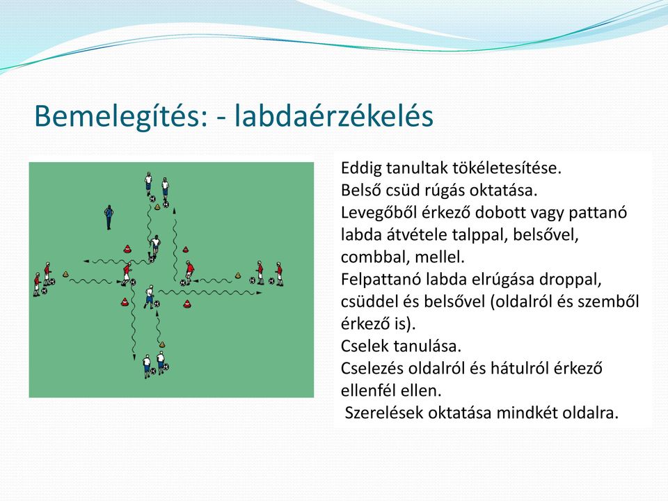 Felpattanó labda elrúgása droppal, csüddel és belsővel (oldalról és szemből érkező is).