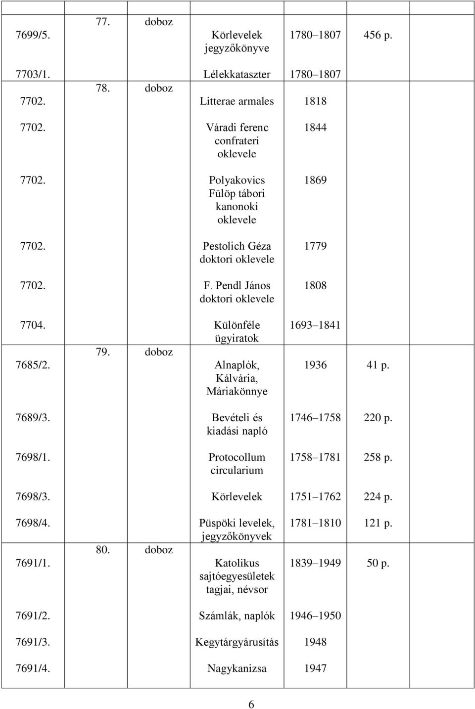 Pendl János doktori oklevele 1808 7704. 7685/2. 79. doboz Különféle ügyiratok Alnaplók, Kálvária, Máriakönnye 1693 1841 1936 41 p. 7689/3. Bevételi és kiadási napló 1746 1758 220 p.