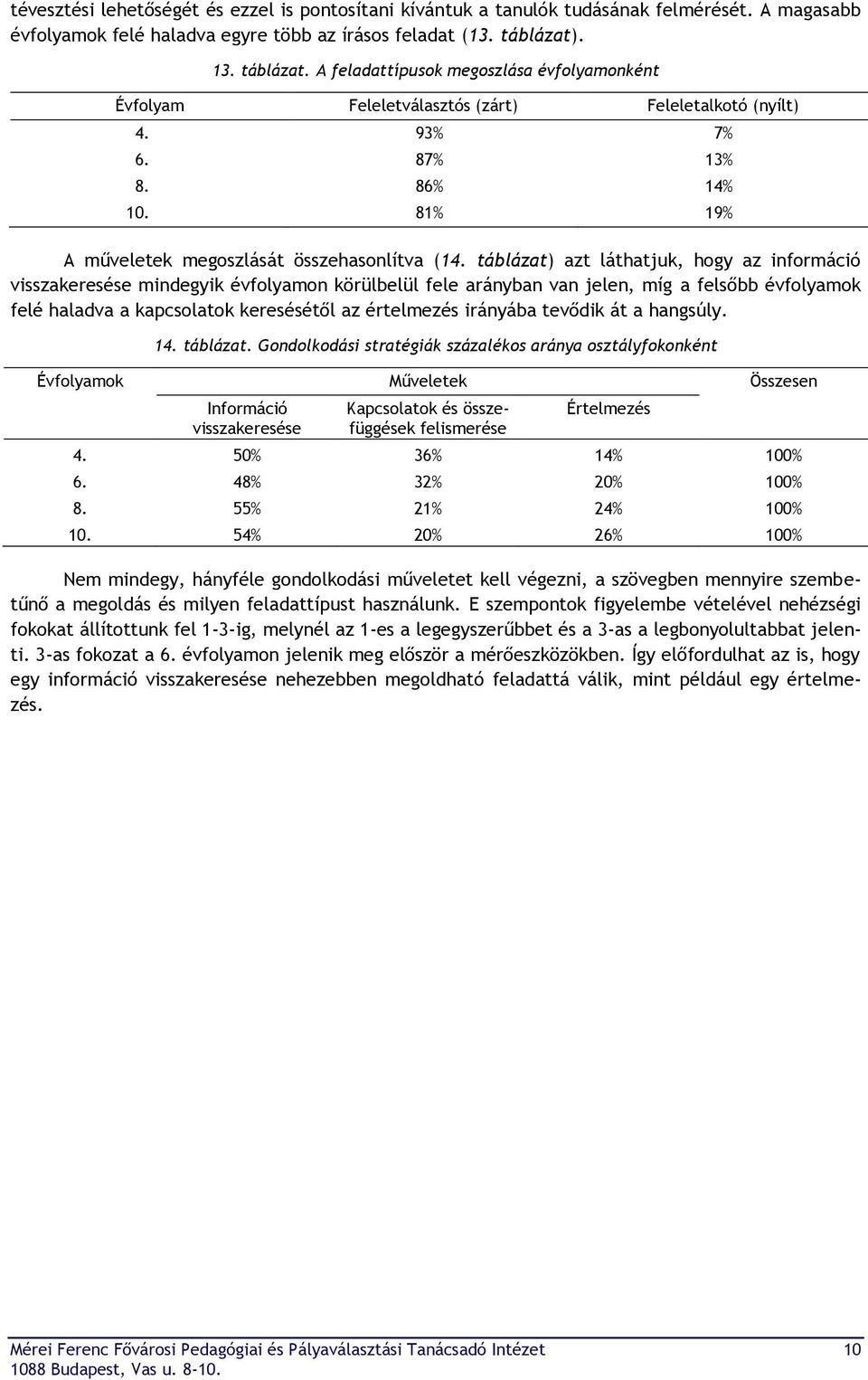 81% 19% A műveletek megoszlását összehasonlítva (14.