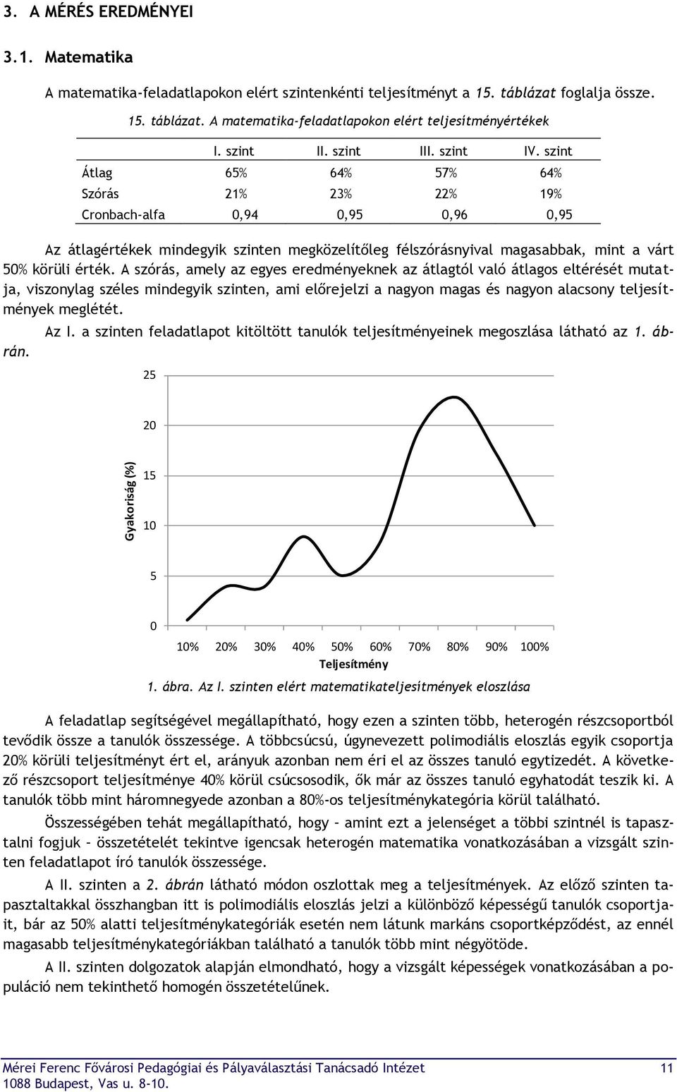 szint Átlag 65% 64% 57% 64% Szórás 21% 23% 22% 19% Cronbach-alfa 0,94 0,95 0,96 0,95 Az átlagértékek mindegyik szinten megközelítőleg félszórásnyival magasabbak, mint a várt 50% körüli érték.