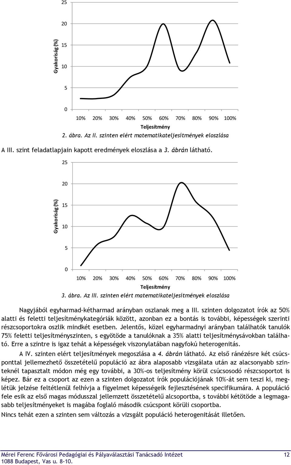 szinten elért matematikateljesítmények eloszlása Nagyjából egyharmad kétharmad arányban oszlanak meg a III.