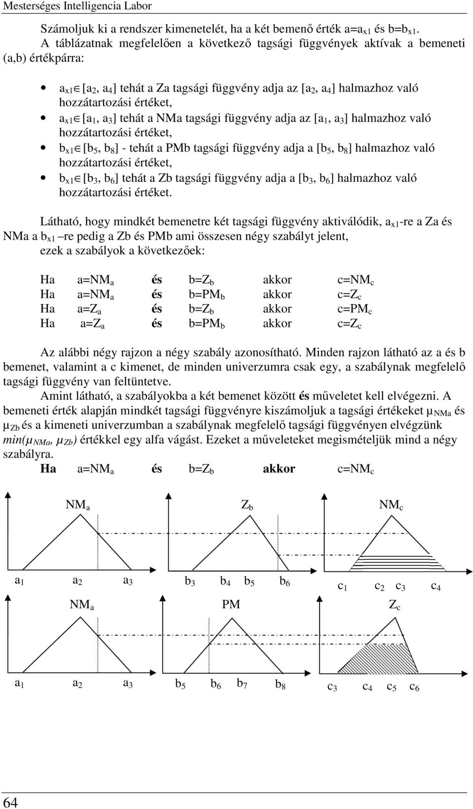 [a 1, a 3 ] tehát a NMa tagsági függvény adja az [a 1, a 3 ] halmazhoz való hozzátartozási értéket, b 1 [b 5, b 8 ] - tehát a PMb tagsági függvény adja a [b 5, b 8 ] halmazhoz való hozzátartozási