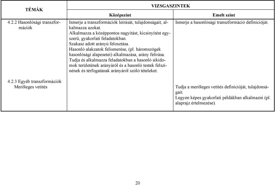 háromszögek hasonlósági alapesetei) alkalmazása, arány felírása.