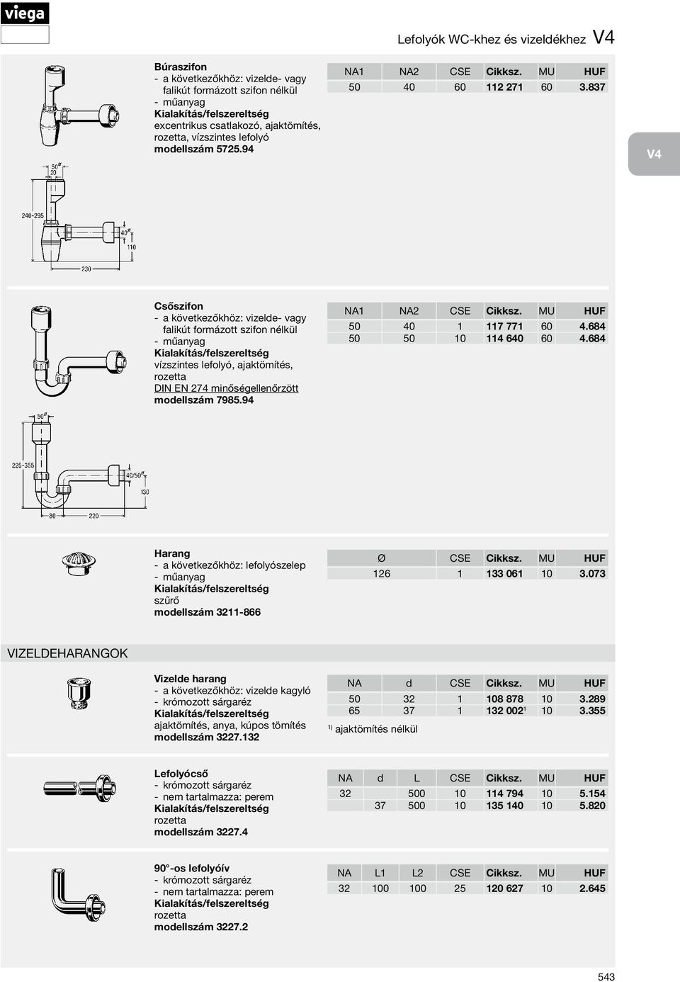 837 V4 Csőszifon a következőkhöz: vizelde- vagy falikút formázott szifon nélkül vízszintes lefolyó, ajaktömítés, rozetta din en 274 minőségellenőrzött modellszám 7985.94 NA1 NA2 CSE Cikksz.