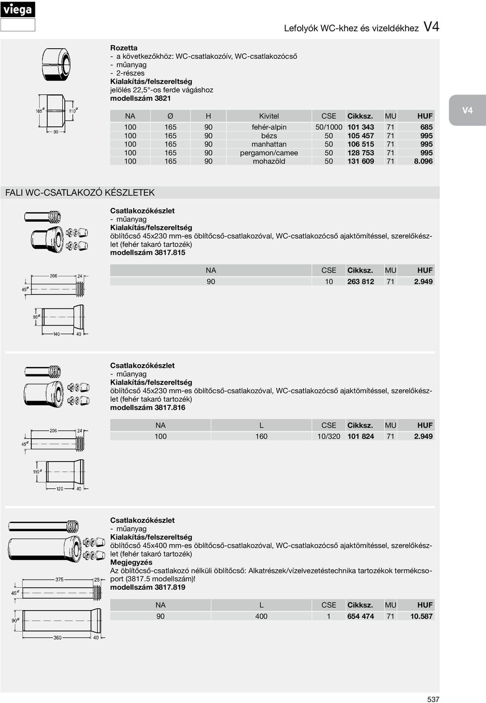 609 71 8.096 V4 Fali WC-csatlakozó készletek Csatlakozókészlet öblítőcső 45x230 mm-es öblítőcső-csatlakozóval, WC-csatlakozócső ajaktömítéssel, szerelőkészlet (fehér takaró tartozék) modellszám 3817.