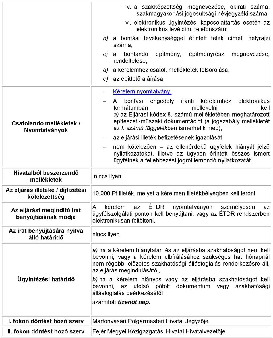 megnevezése, rendeltetése, d) a kérelemhez csatolt mellékletek felsorolása, e) az építtető aláírása.