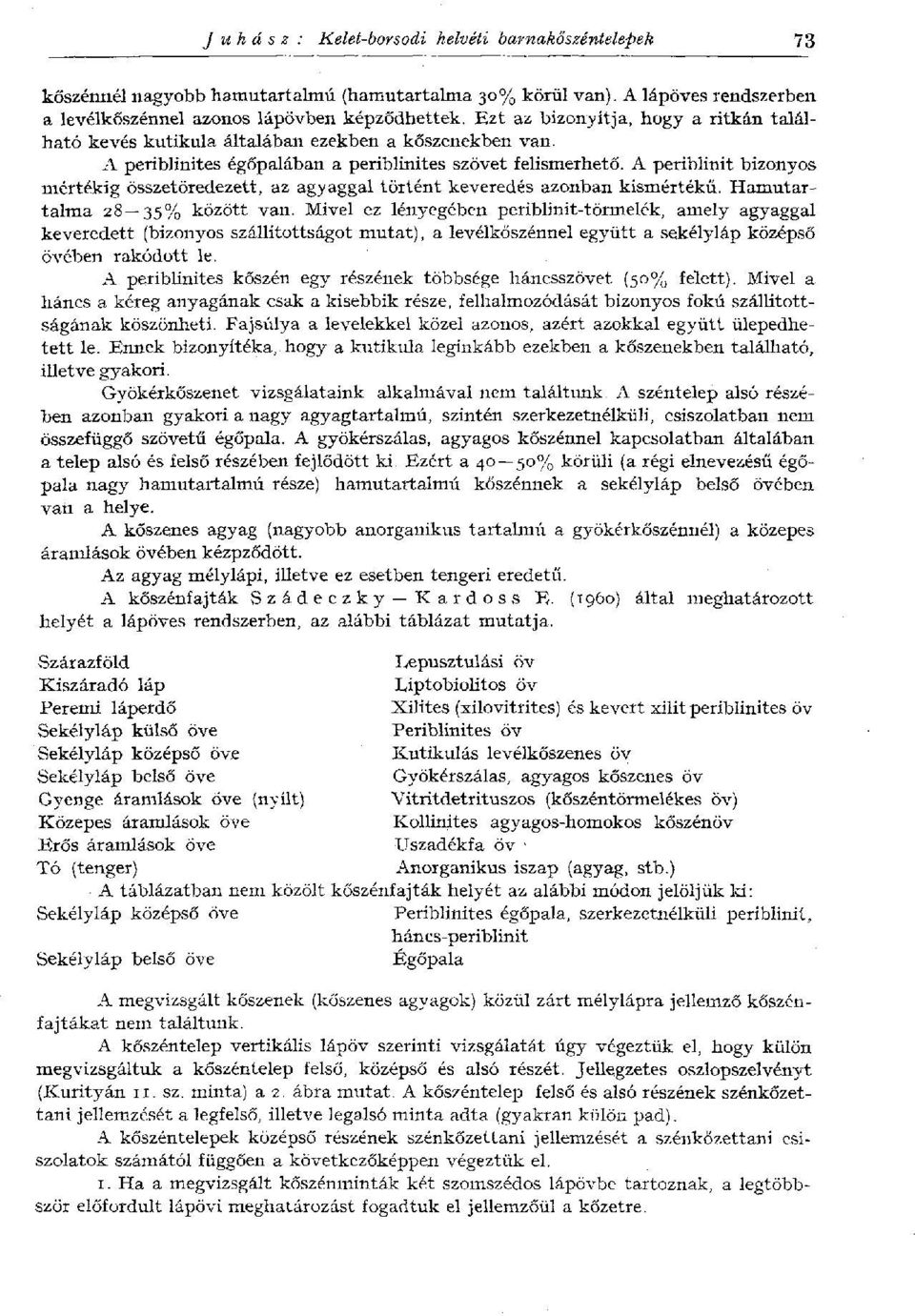 A periblinit bizonyos mértékig összetöredezett, az agyaggal történt keveredés azonban kismértékű. Hamutartalma 28 35% között van.