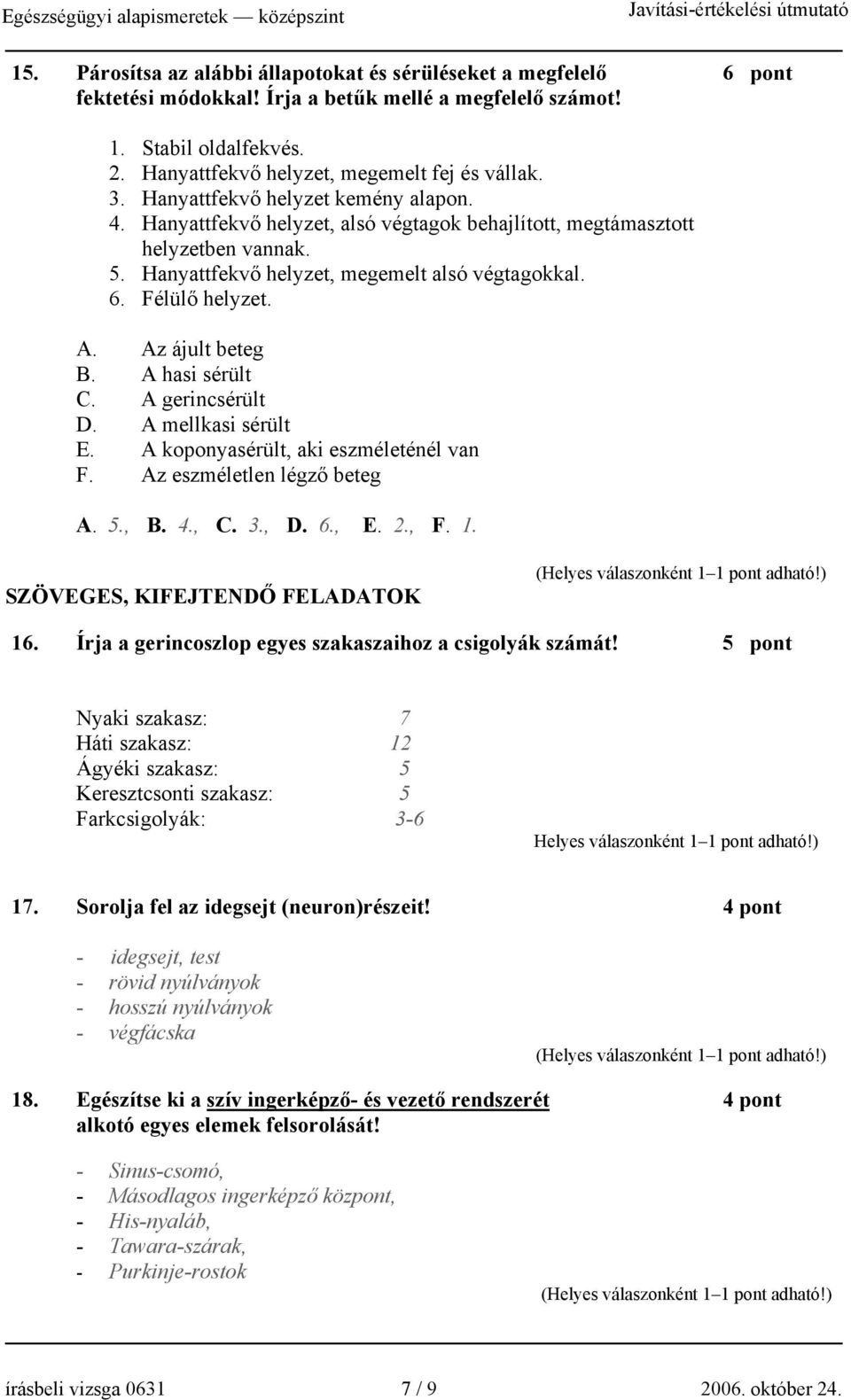 Az ájult beteg B. A hasi sérült C. A gerincsérült D. A mellkasi sérült E. A koponyasérült, aki eszméleténél van F. Az eszméletlen légző beteg A. 5., B. 4., C. 3., D. 6., E. 2., F. 1.