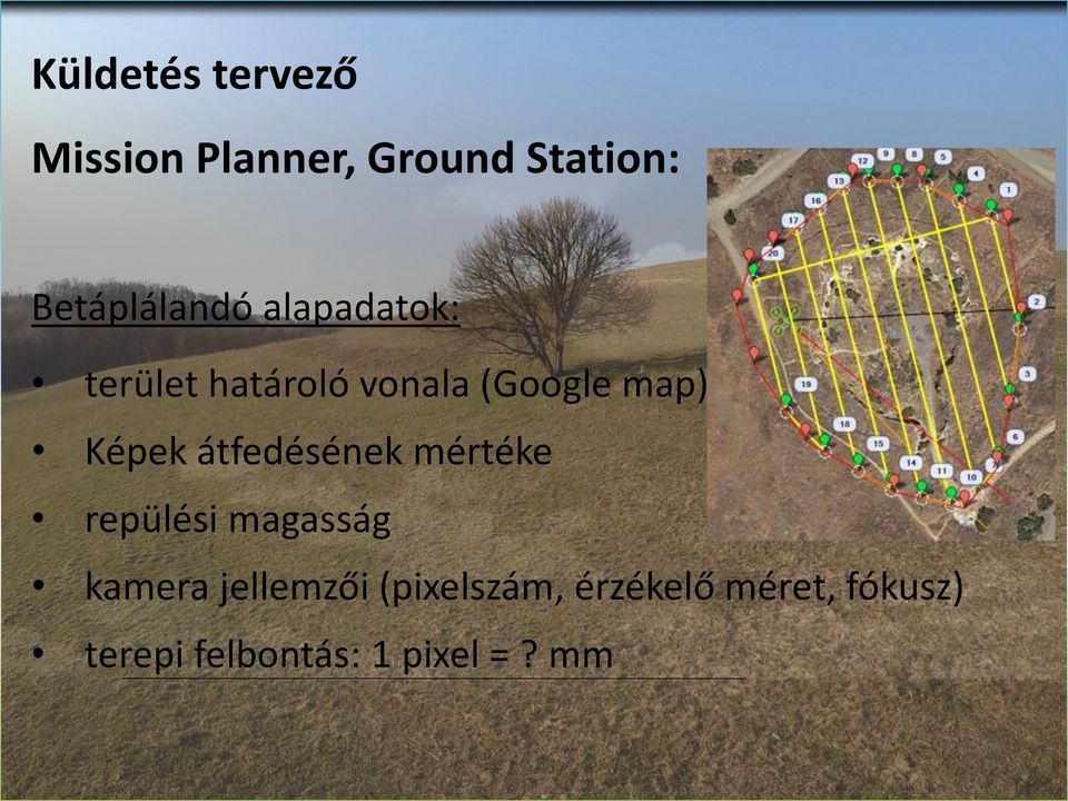 map) Képek átfedésének mértéke repülési magasság kamera