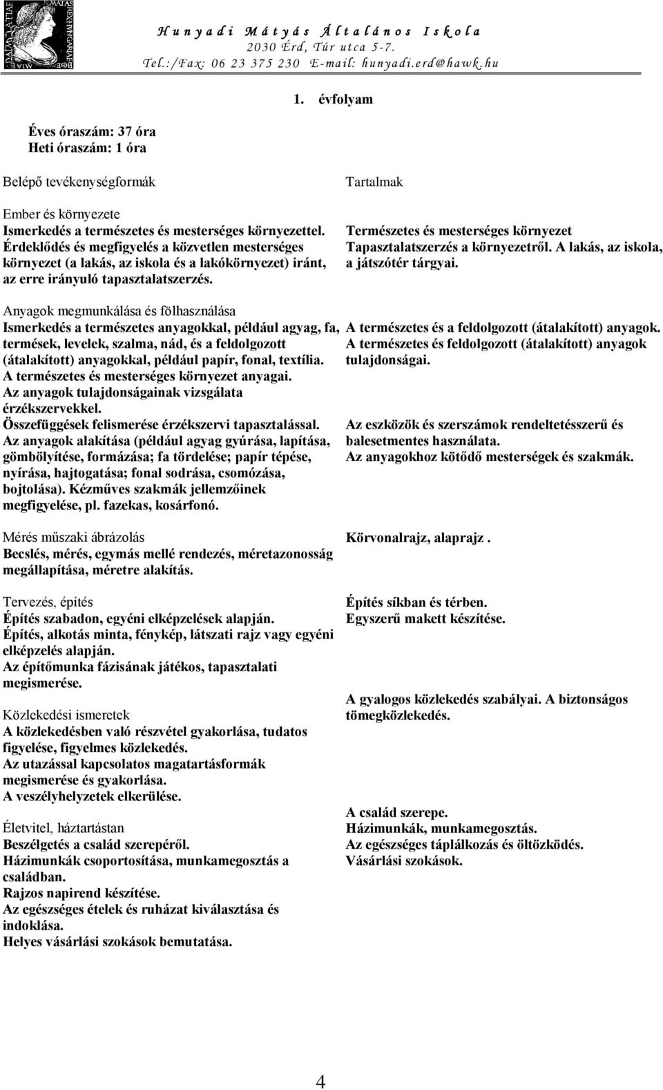 Érdeklődés és megfigyelés a közvetlen mesterséges környezet (a lakás, az iskola és a lakókörnyezet) iránt, az erre irányuló tapasztalatszerzés.