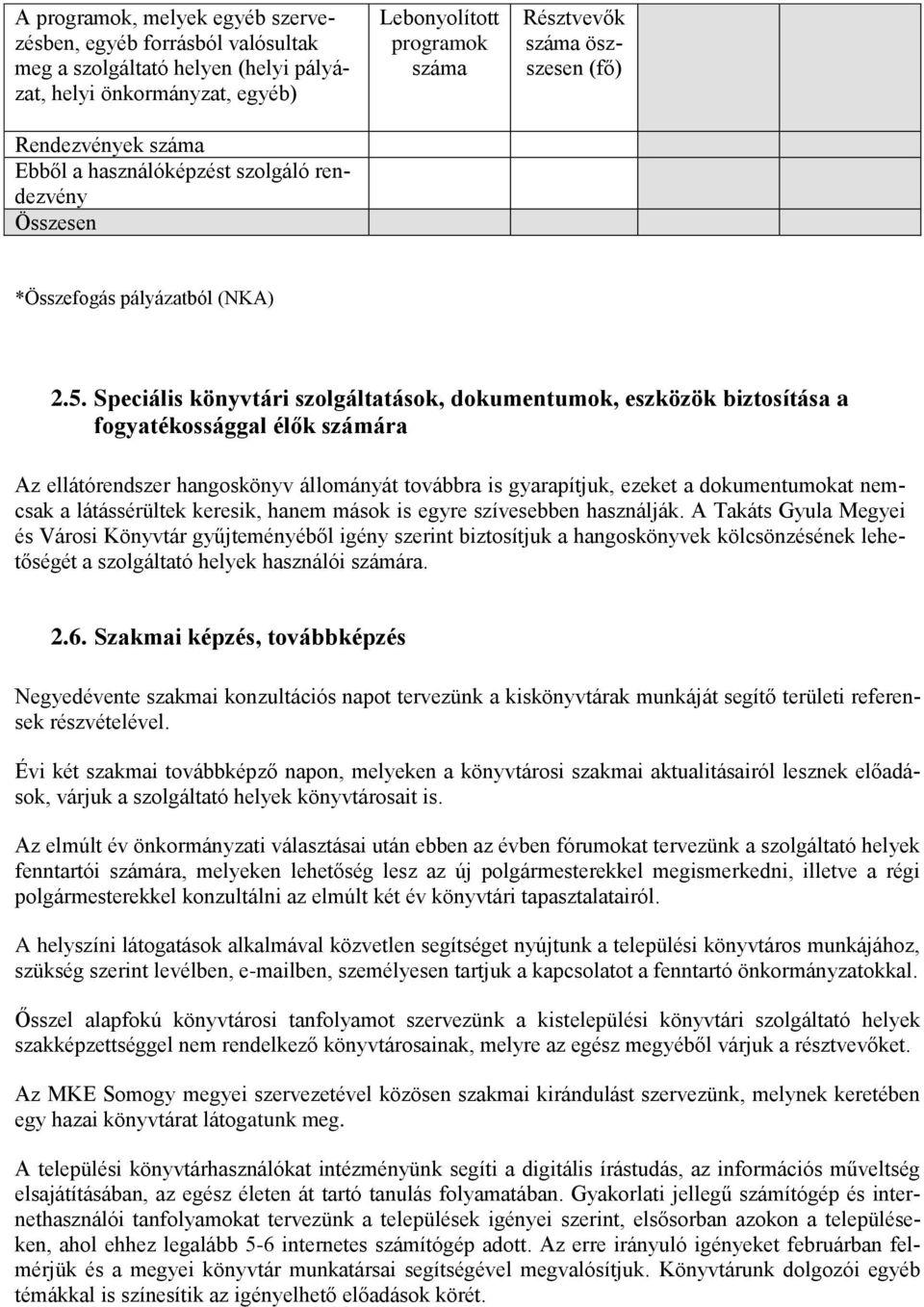 Speciális könyvtári szolgáltatások, dokumentumok, eszközök biztosítása a fogyatékossággal élők számára Az ellátórendszer hangoskönyv állományát továbbra is gyarapítjuk, ezeket a dokumentumokat