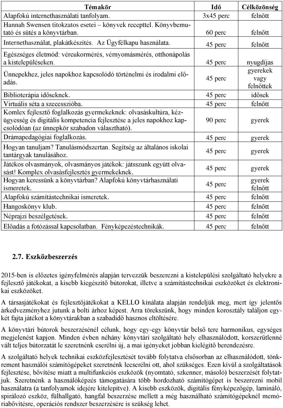 45 perc nyugdíjas gyerekek Ünnepekhez, jeles napokhoz kapcsolódó történelmi és irodalmi előadás. 45 perc vagy felnőttek Biblioterápia időseknek. 45 perc idősek Virtuális séta a szecesszióba.