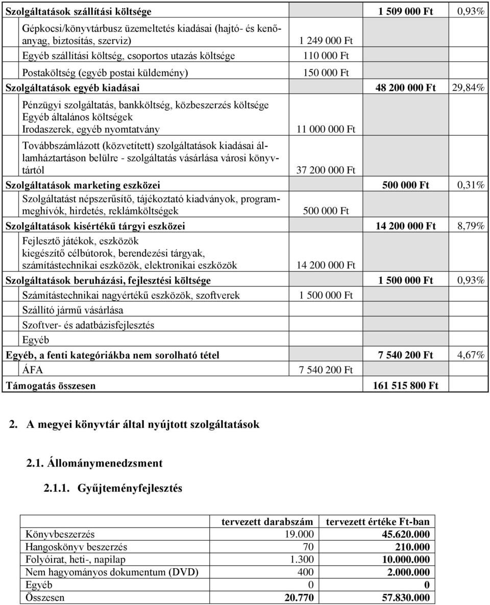 költségek Irodaszerek, egyéb nyomtatvány 11 000 000 Ft Továbbszámlázott (közvetített) szolgáltatások kiadásai államháztartáson belülre - szolgáltatás vásárlása városi könyvtártól 37 200 000 Ft