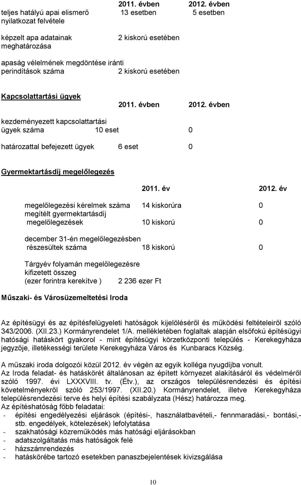 esetében Kapcsolattartási ügyek  évben kezdeményezett kapcsolattartási ügyek száma 10 eset 0 határozattal befejezett ügyek 6 eset 0 Gyermektartásdíj megelőlegezés 2011. év 2012.