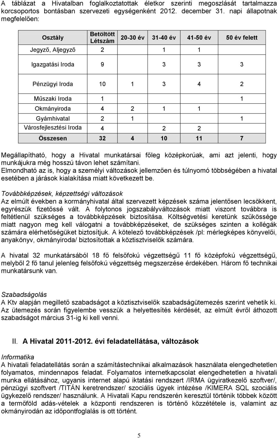 4 2 1 1 Gyámhivatal 2 1 1 Városfejlesztési Iroda 4 2 2 Összesen 32 4 10 11 7 Megállapítható, hogy a Hivatal munkatársai főleg középkorúak, ami azt jelenti, hogy munkájukra még hosszú távon lehet