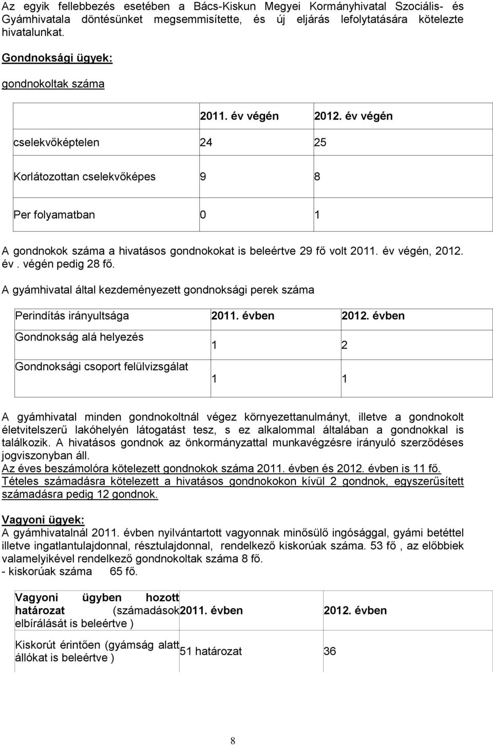 év végén cselekvőképtelen 24 25 Korlátozottan cselekvőképes 9 8 Per folyamatban 0 1 A gondnokok száma a hivatásos gondnokokat is beleértve 29 fő volt 2011. év végén, 2012. év. végén pedig 28 fő.