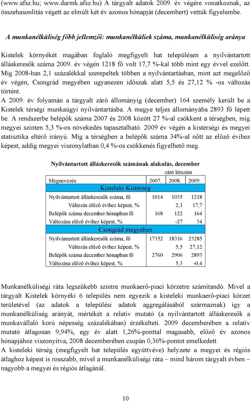 év végén 1218 fı volt 17,7 %-kal több mint egy évvel ezelıtt.