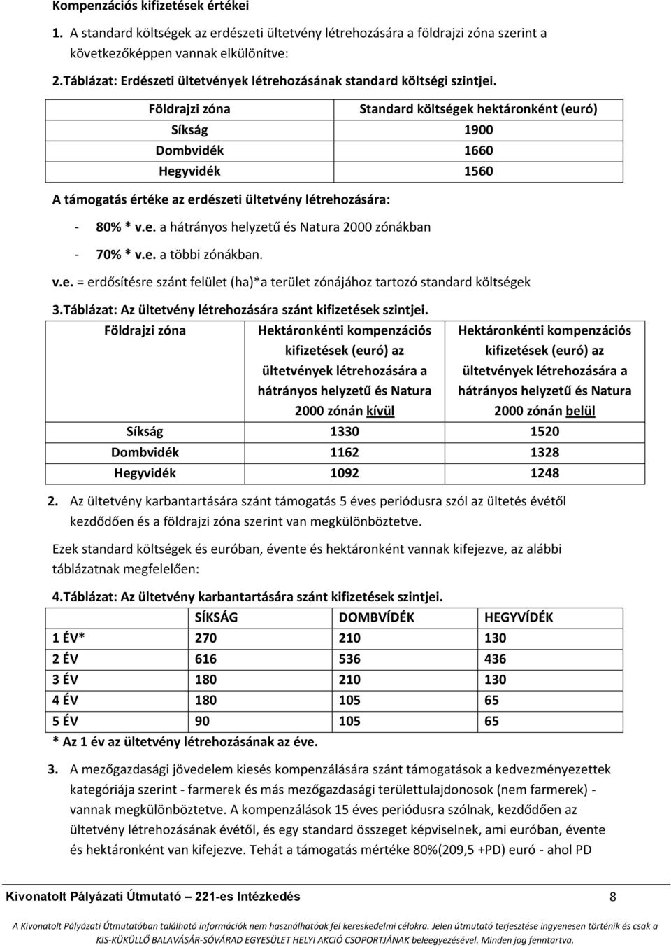 Földrajzi zóna Standard költségek hektáronként (euró) Síkság 1900 Dombvidék 1660 Hegyvidék 1560 A támogatás értéke az erdészeti ültetvény létrehozására: - 80% * v.e. a hátrányos helyzetű és Natura 2000 zónákban - 70% * v.