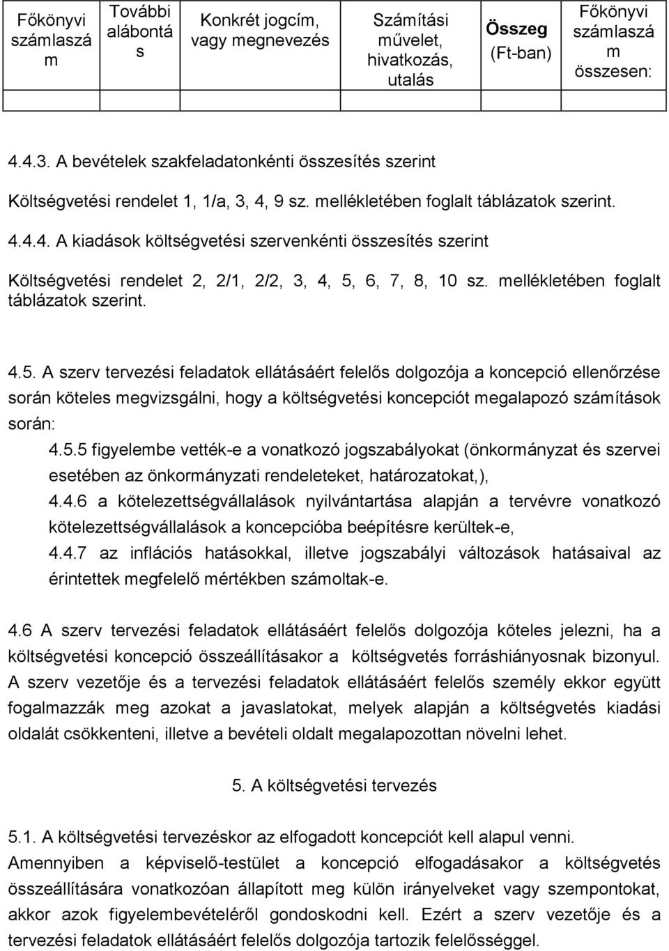 9 sz. mellékletében foglalt táblázatok szerint. 4.4.4. A kiadások költségvetési szervenkénti összesítés szerint Költségvetési rendelet 2, 2/1, 2/2, 3, 4, 5, 6, 7, 8, 10 sz.