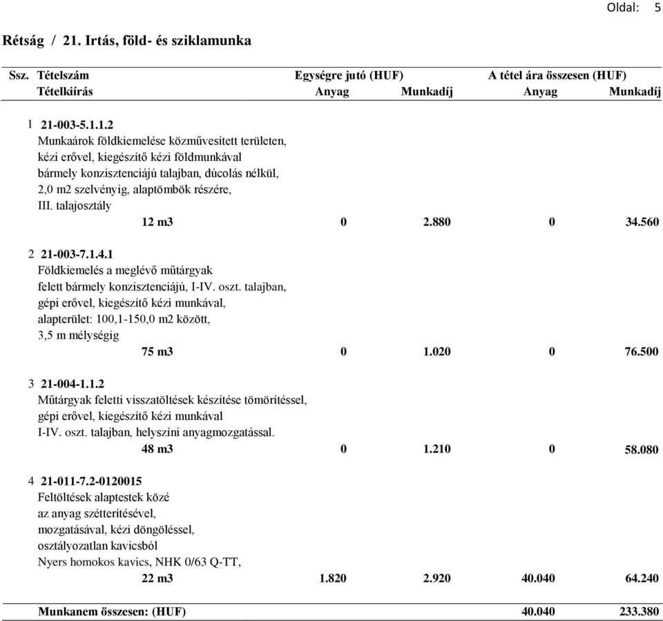 21-003-5.1.1.2 Munkaárok földkiemelése közművesített területen, kézi erővel, kiegészítő kézi földmunkával bármely konzisztenciájú talajban, dúcolás nélkül, 2,0 m2 szelvényig, alaptömbök részére, III.