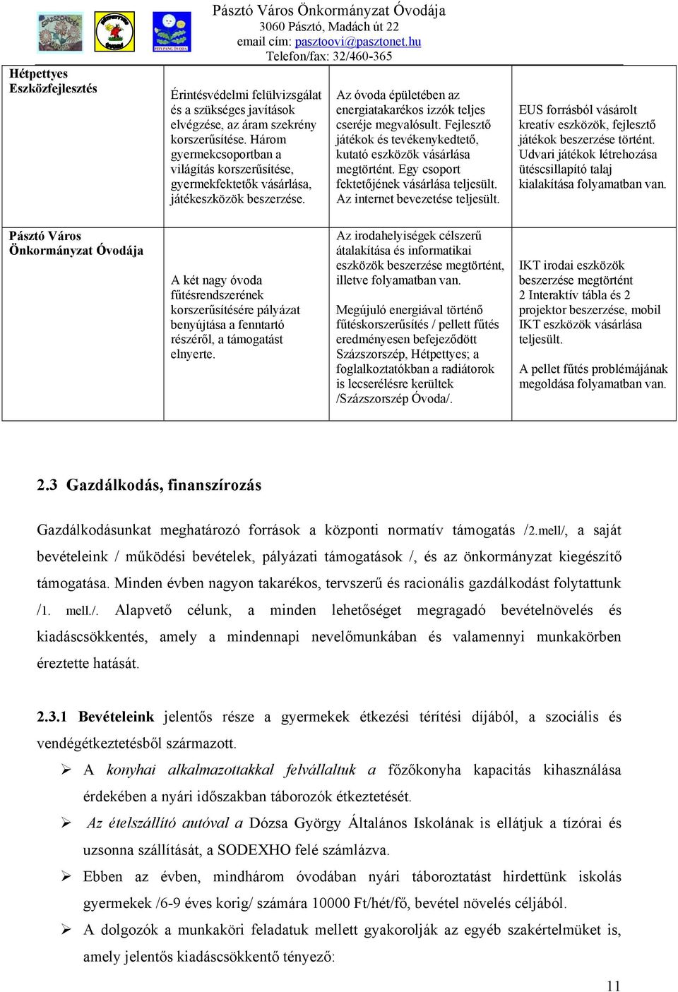 Fejlesztő játékok és tevékenykedtető, kutató eszközök vásárlása megtörtént. Egy csoport fektetőjének vásárlása teljesült. Az internet bevezetése teljesült.